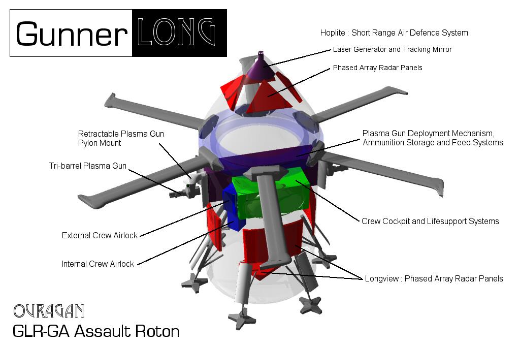 Schematic view of the Ouragan Weapon and Sensor Systems