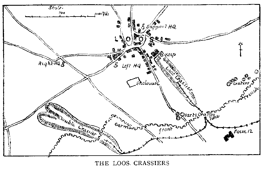 Loos Crassiers sketch