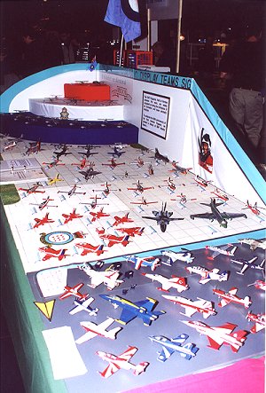 Display overview
