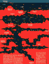 thumbnail map