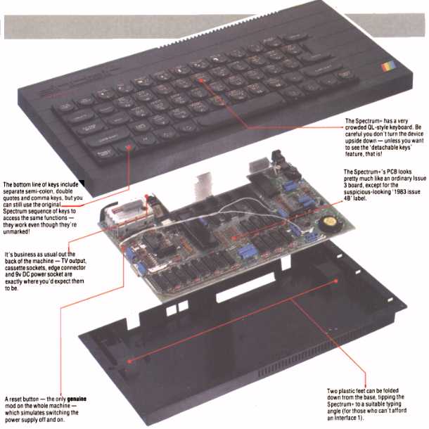 Spectrum+ exploded view