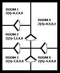 room plan