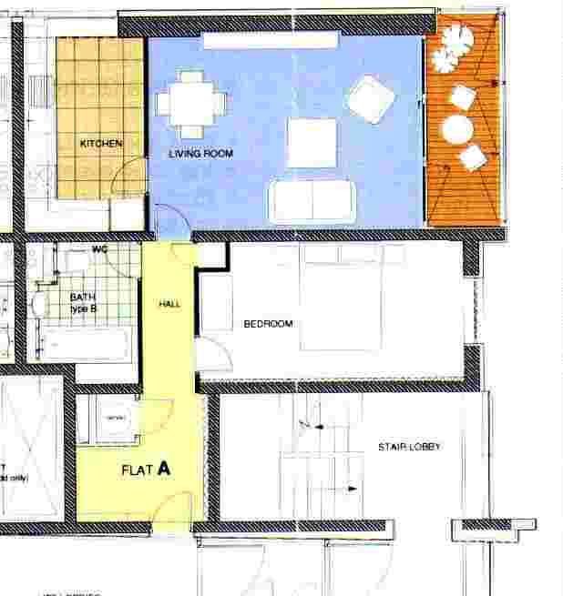 Flat Plan