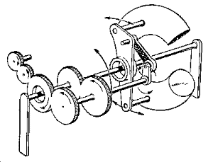 Shafts and gearing