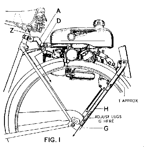 Fig.1