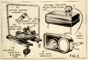 Fittings for 
industrial engine