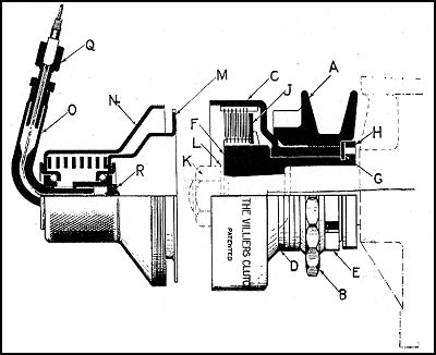 Villiers Free Engine Clutch