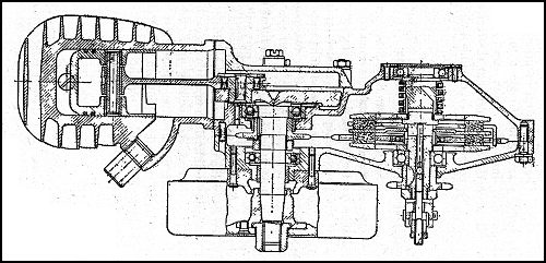 Villiers Junior engine