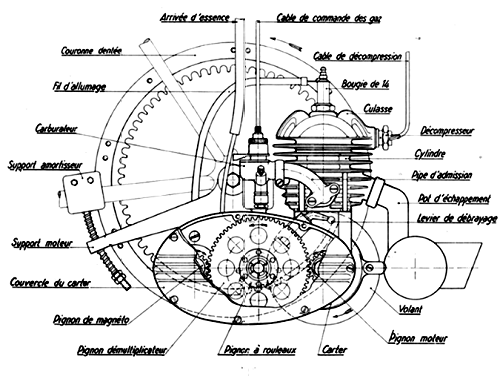 VAP engine