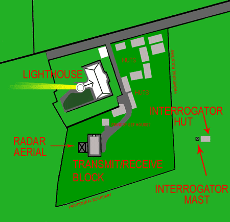 Graphical layout of St Bees RADAR station created by R W Barnes.