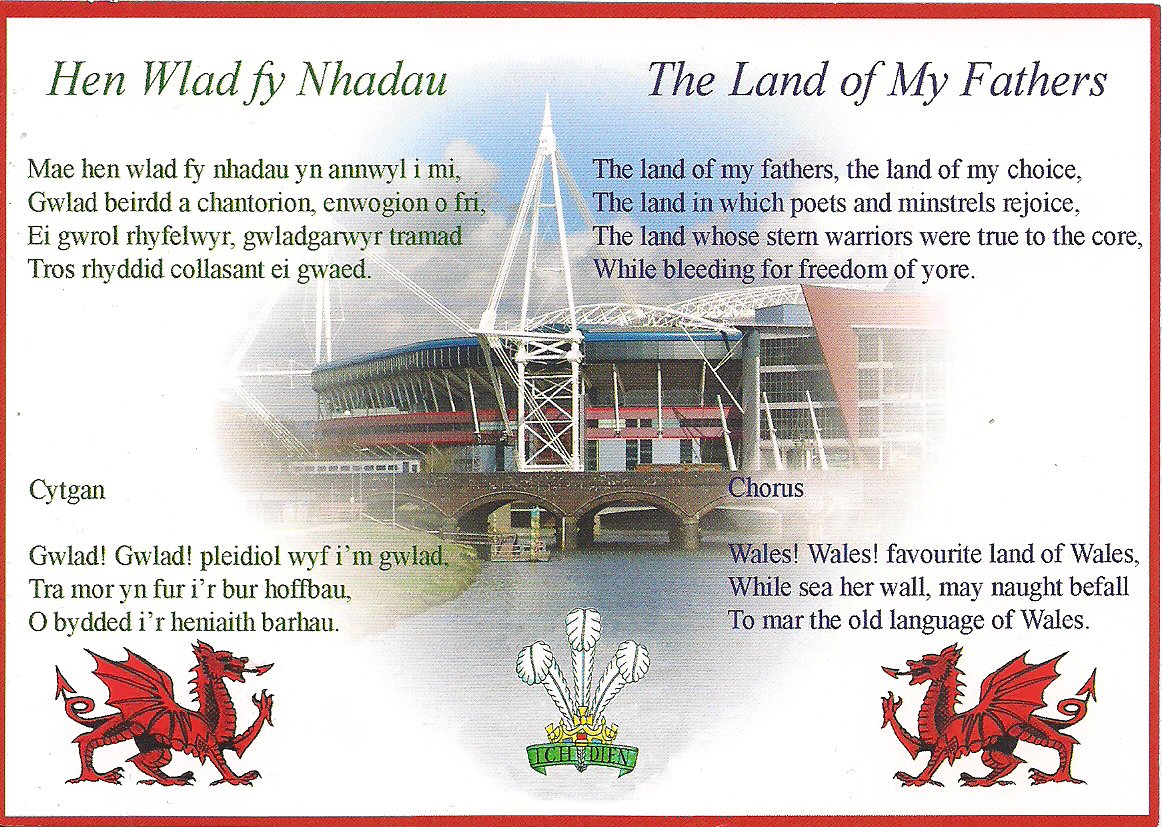The Land of My Fathers Post Card #CC225
