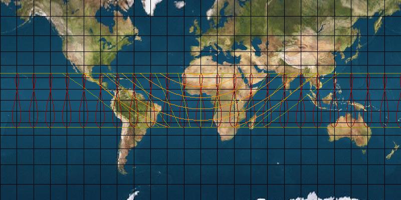 Mercator sundial