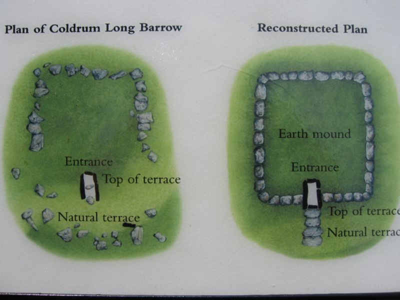 Coldrum Long Barrow