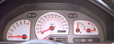 Dials
