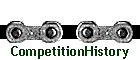 Competition History