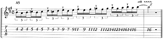 Rock - Metal Manuscript