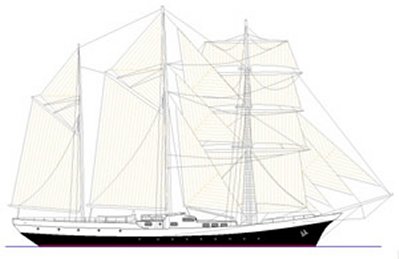 Sail Training Ship
