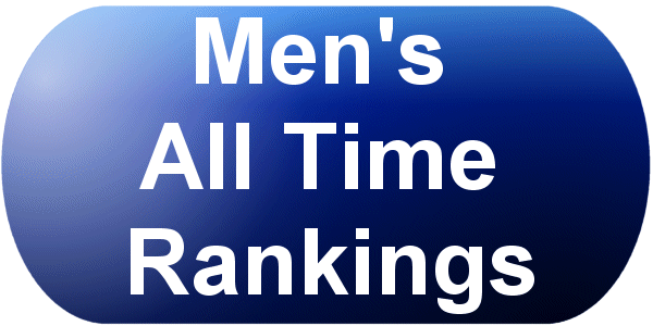All Time Men's Rankings