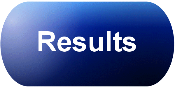 Results