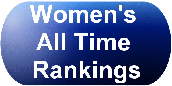 All Time Women's Rankings