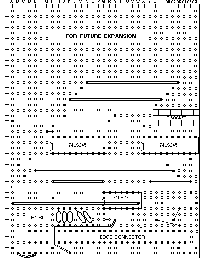 Components layout (top)