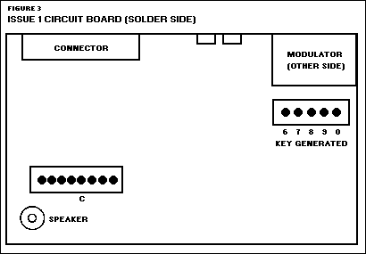 Fig.3 Issue 1 circuit board