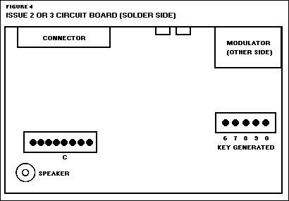Fig.4 Issue 2/3 circuit board