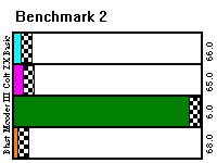 Benchmark 2