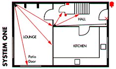 sys1.gif (8847 bytes)
