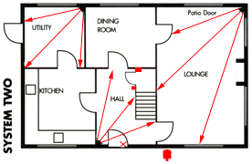 sys2.gif (13239 bytes)