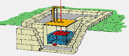 [Picture of the Clepsydra]