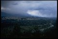 [View