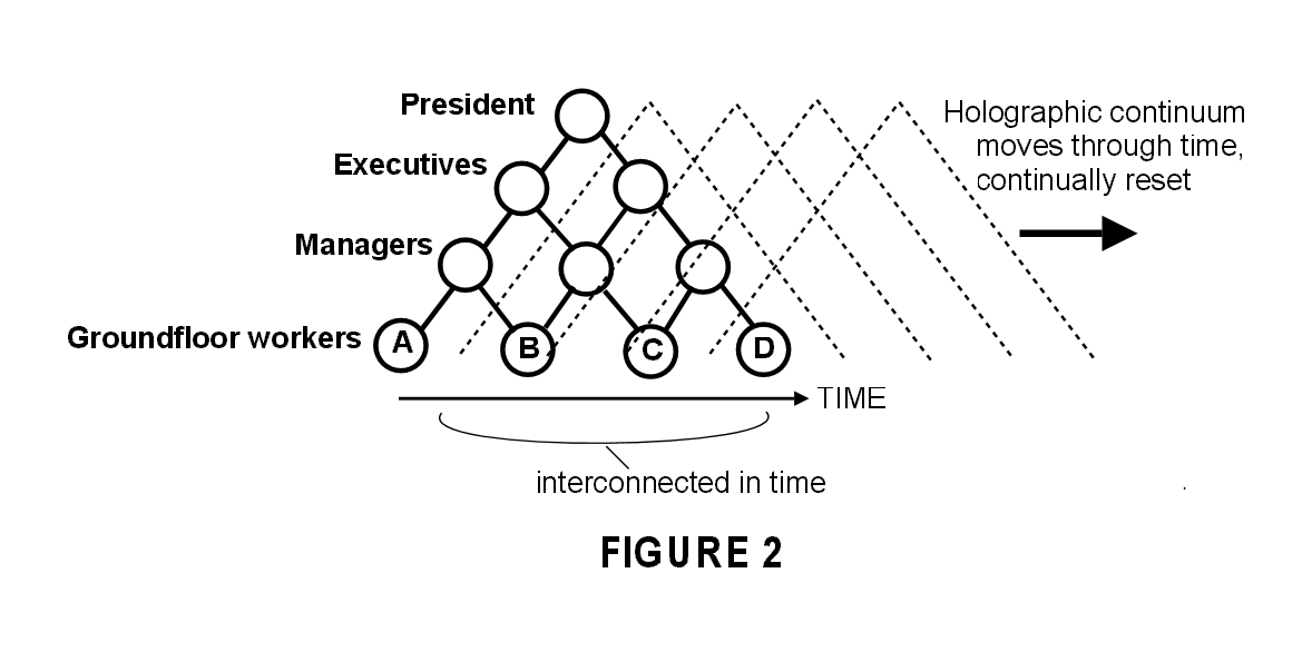 Learning pattern spatial