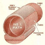 1938 Constrictor No 1 Path tubular