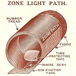 1938 Constrictor Zone Light Path tubular