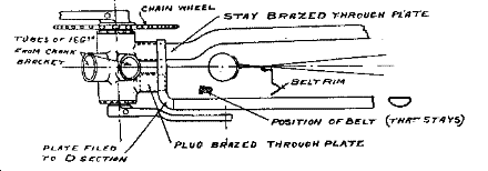 Sketch of rear stays