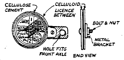 Fig.1