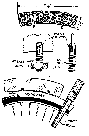 Fig.2