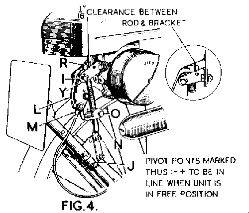 Fig.4