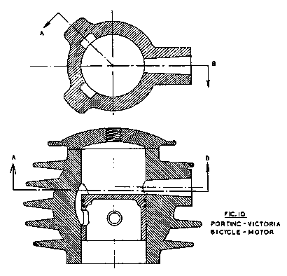 Diagram of porting on Victoria bicycle motor