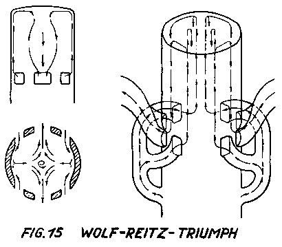 Diagram of Wolf porting on TWN 2-stroke engine