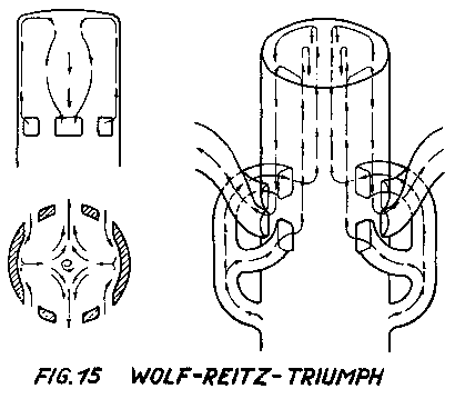 a 125 c c  1 cylinder 2 stroke