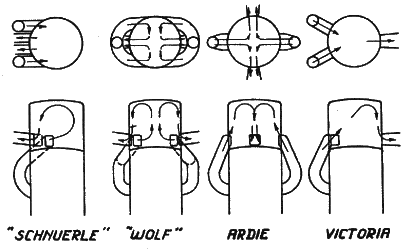 Diagrams of 4 loop scavenge systems
