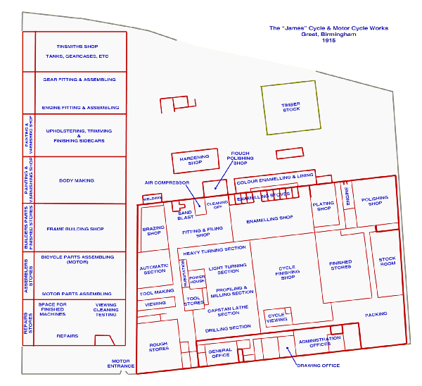 Plan of the works after the 1915 reorganisation