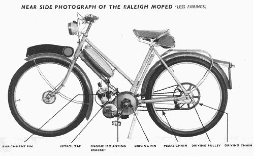 Nearside of the Raleigh RM1 - less fairings