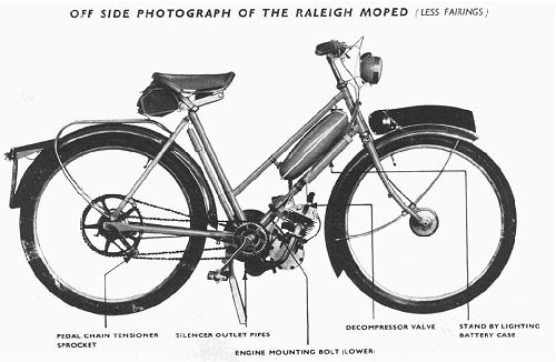 Offside of the Raleigh RM1 - less fairings