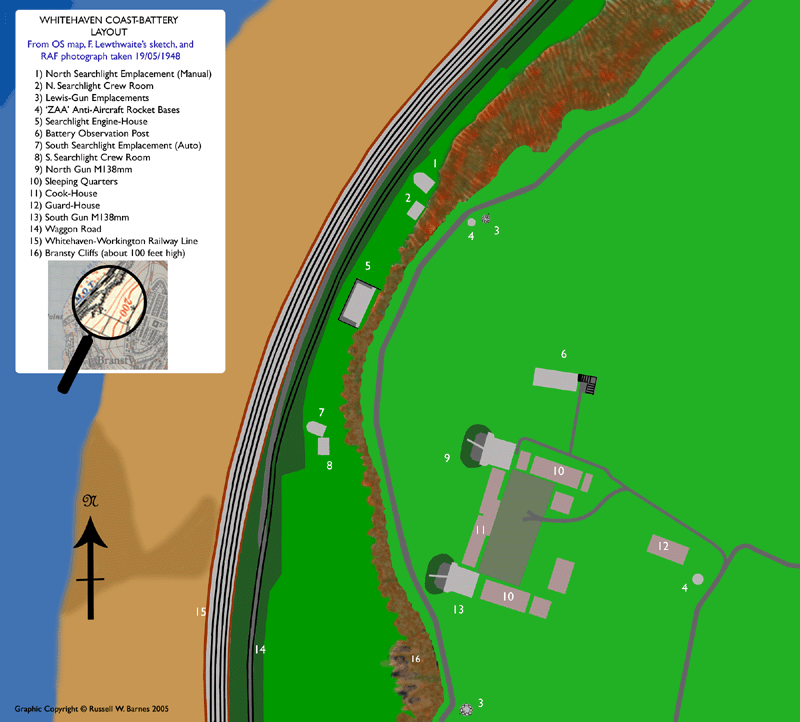 a graphical illustration of the Whitehaven Coast-Battery.