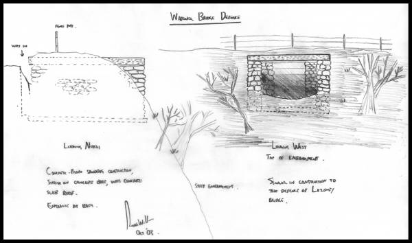 sketch (by me) of the gun-emplacement and how it is situated with respect to the embankment.
