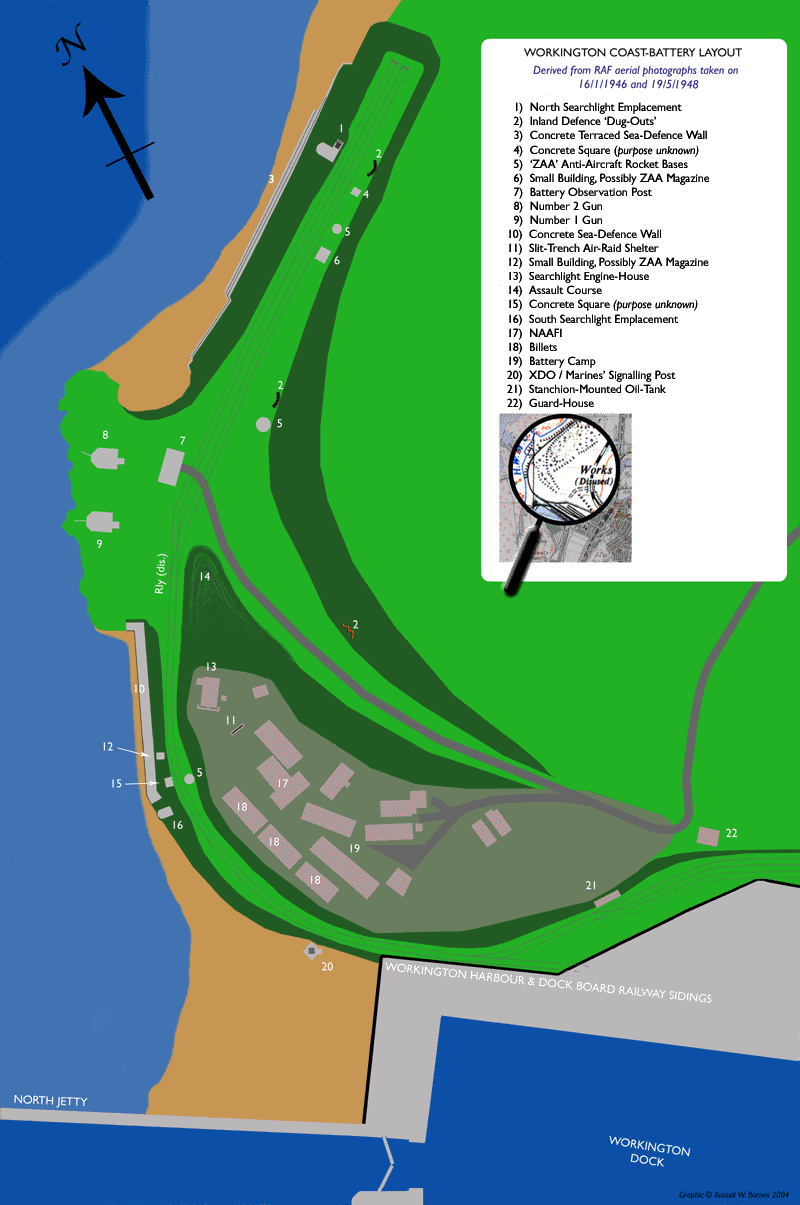 a graphical illustration of the Workington Coast-Battery and defence of the Dock.