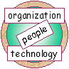 organization people technology